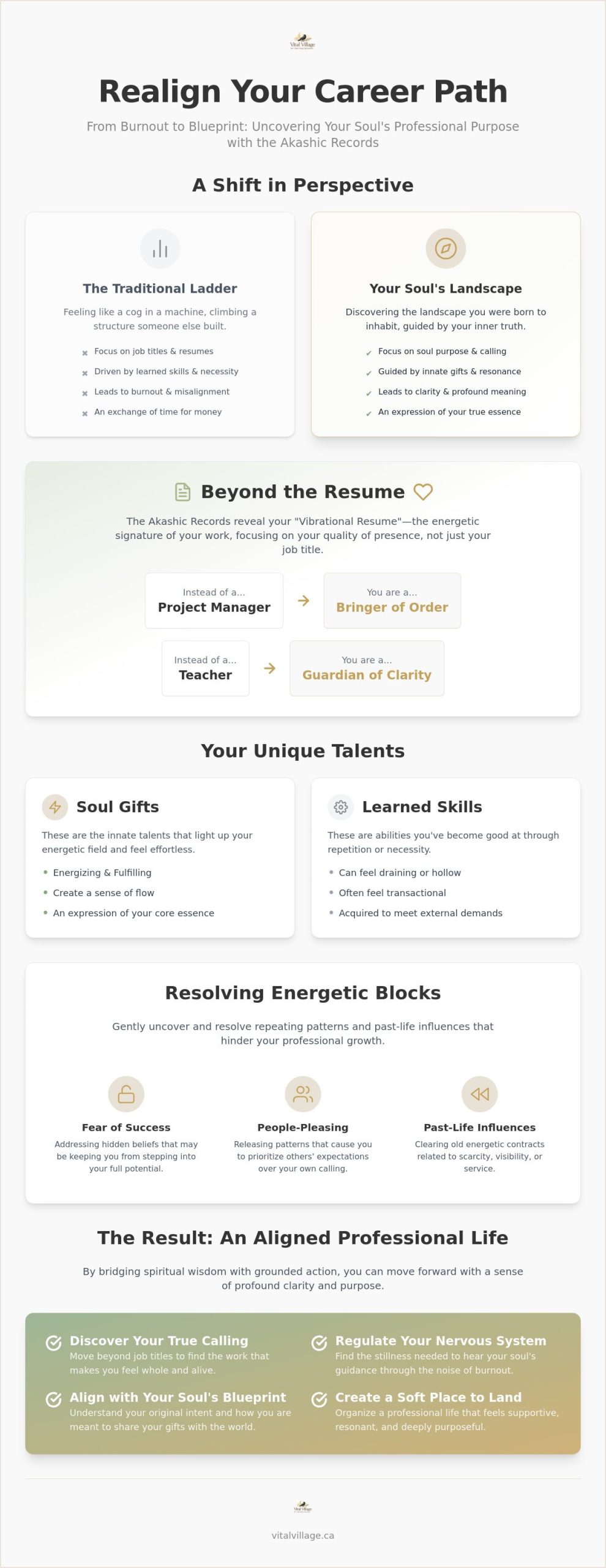 Akashic Records for Career Guidance: Aligning Your Soul’s Blueprint with Your Professional Path