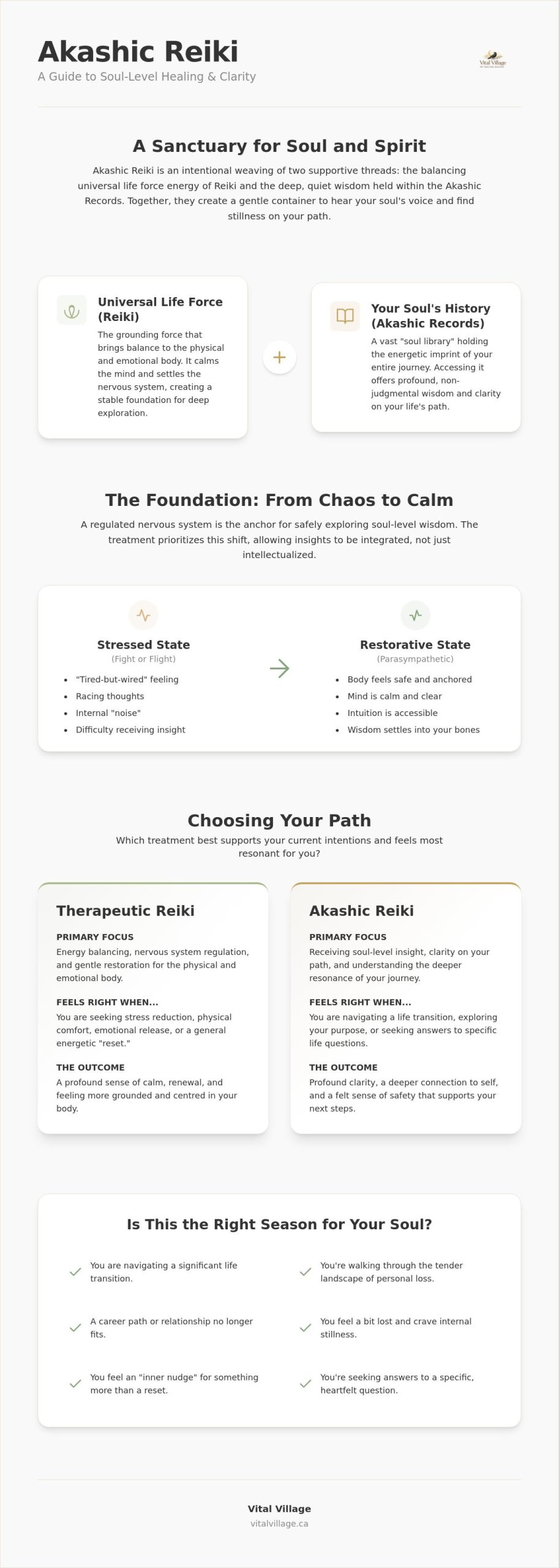 Choosing Your Akashic Reiki Treatment: A Gentle Guide to Soul-Level Healing