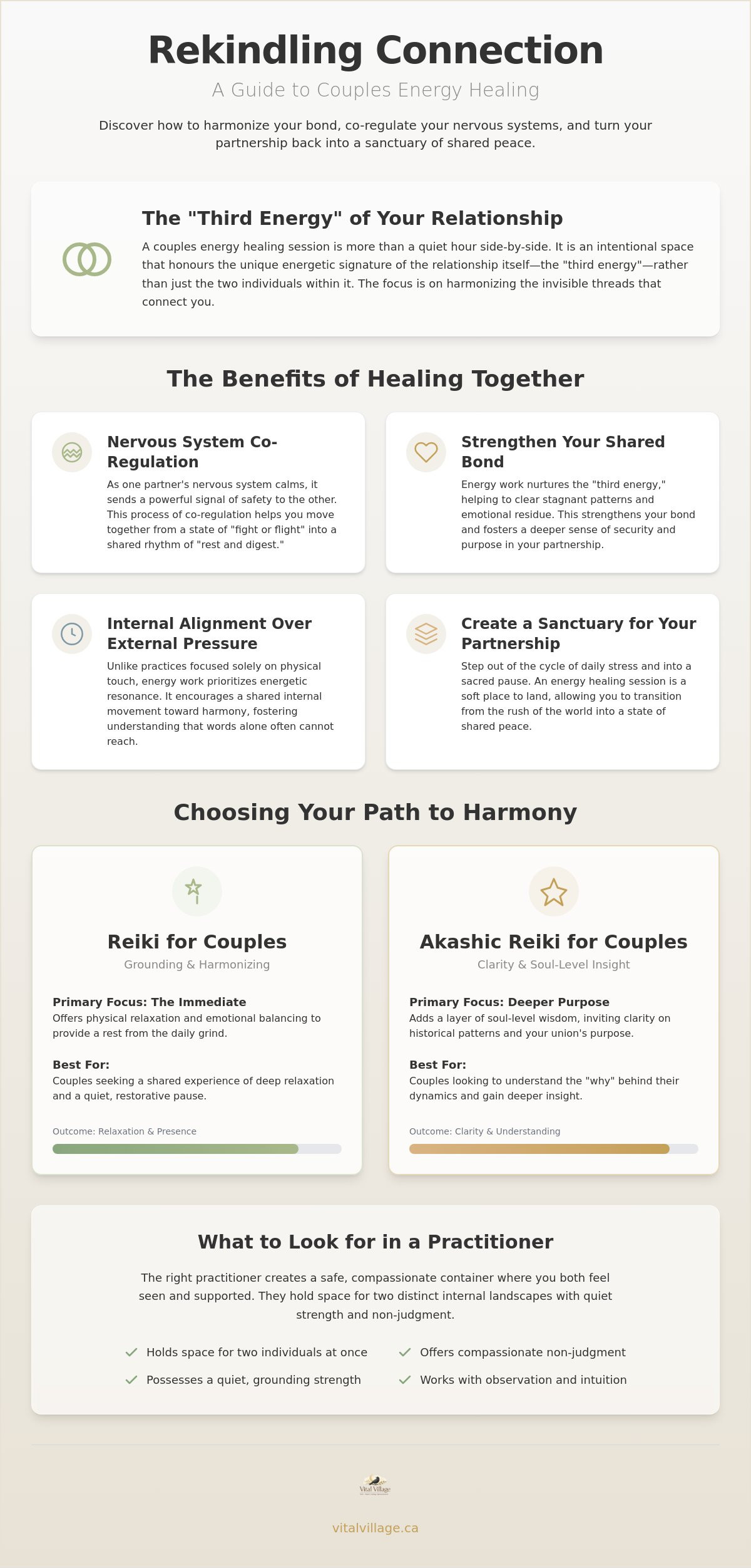 Choosing a Couples Energy Healing Session: A Guide to Shared Emotional Harmony