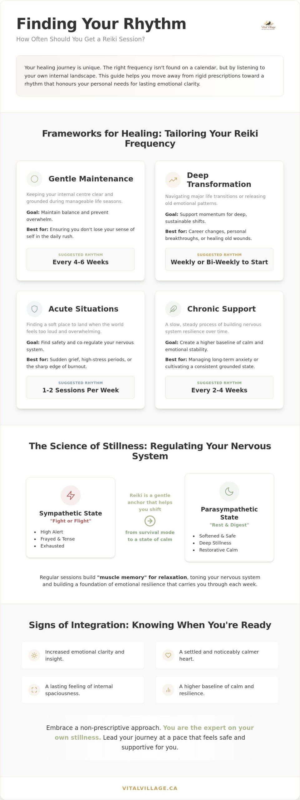 How Often Should You Get a Reiki Session? Finding Your Personal Rhythm