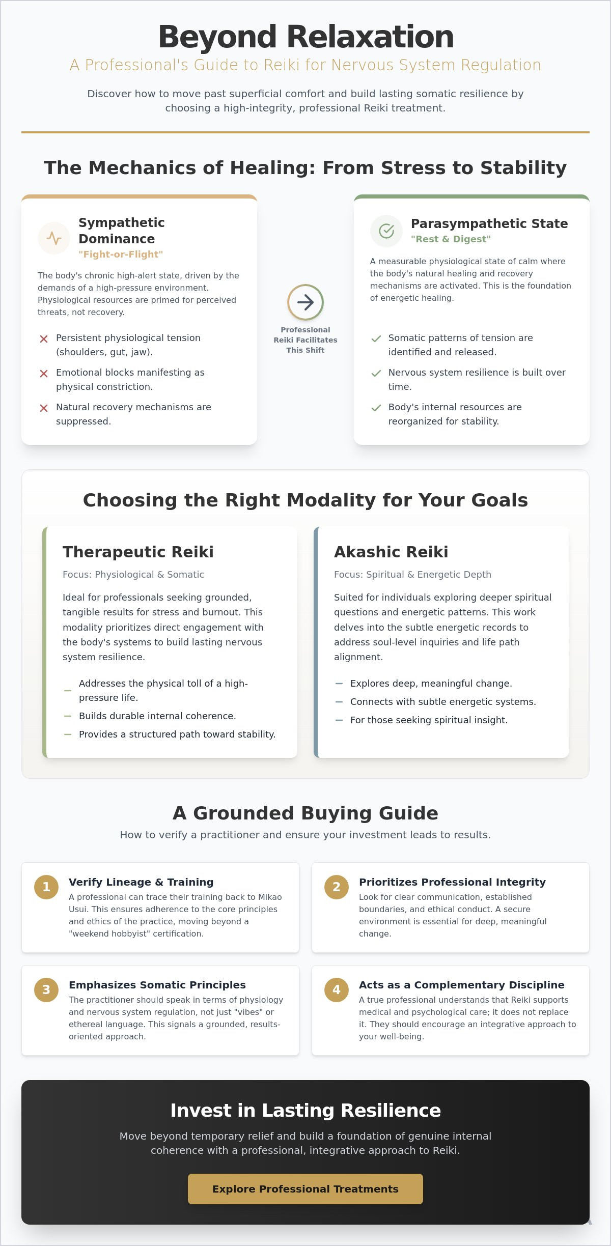 Professional Reiki Treatment: A Grounded Buying Guide for Lasting Stability