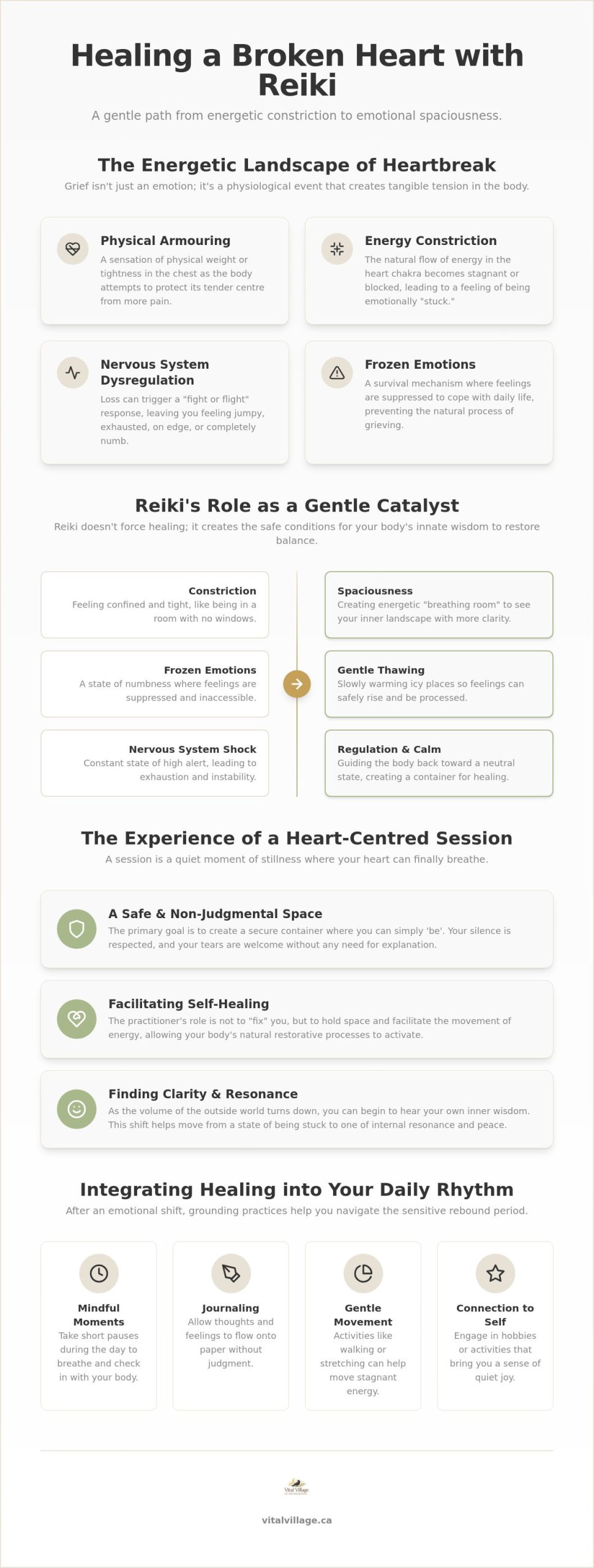 Reiki for Healing a Broken Heart: A Gentle Guide to Emotional Renewal