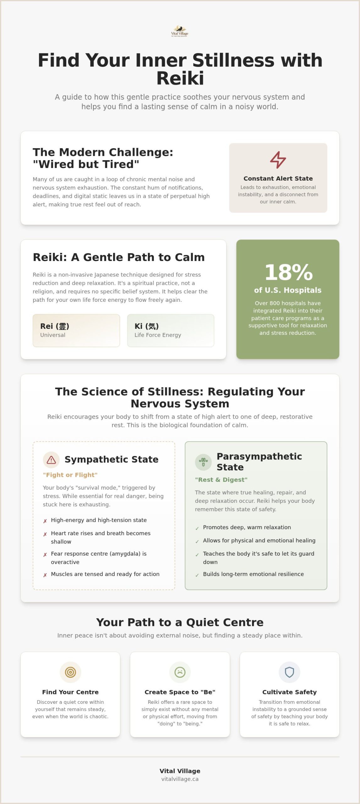 Reiki for Inner Peace: A Gentle Journey to Nervous System Stillness