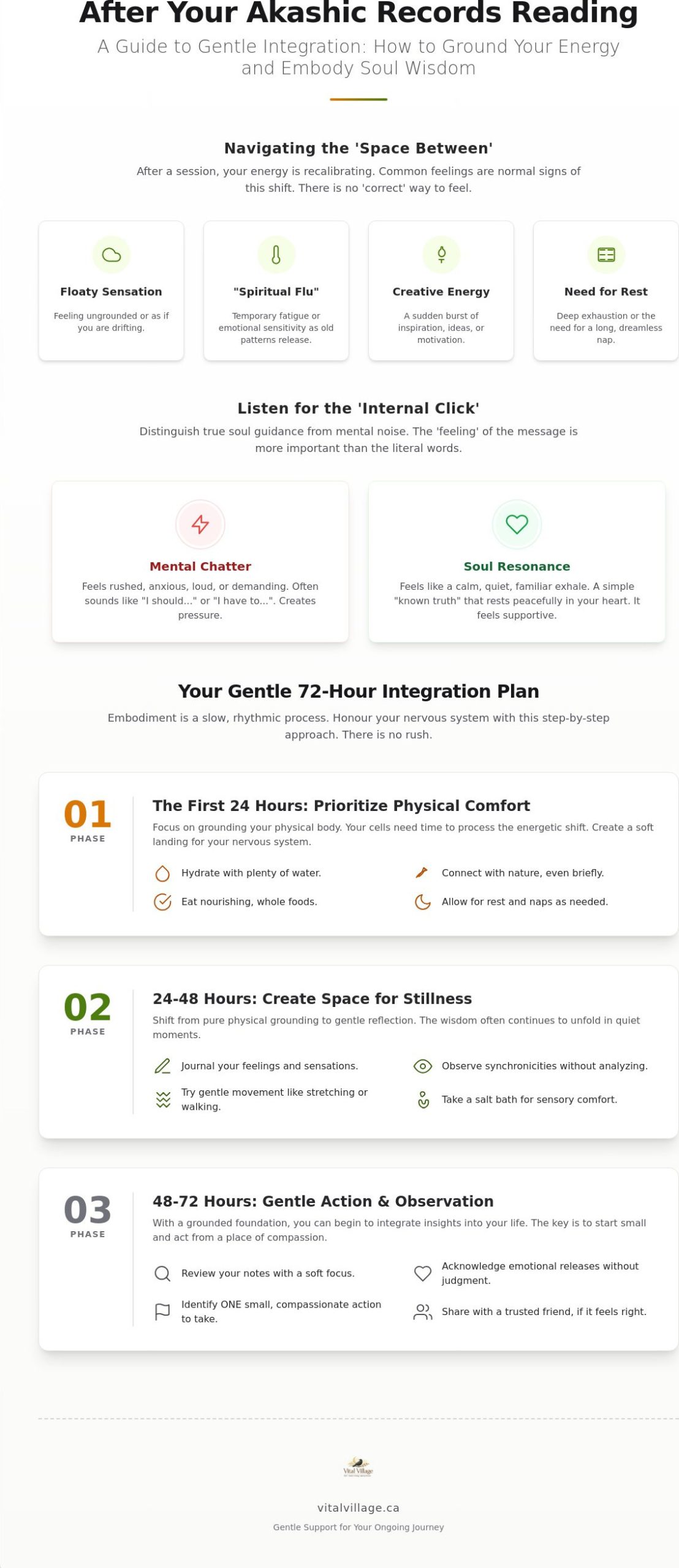 What to Do After an Akashic Records Reading: A Gentle Guide to Integration