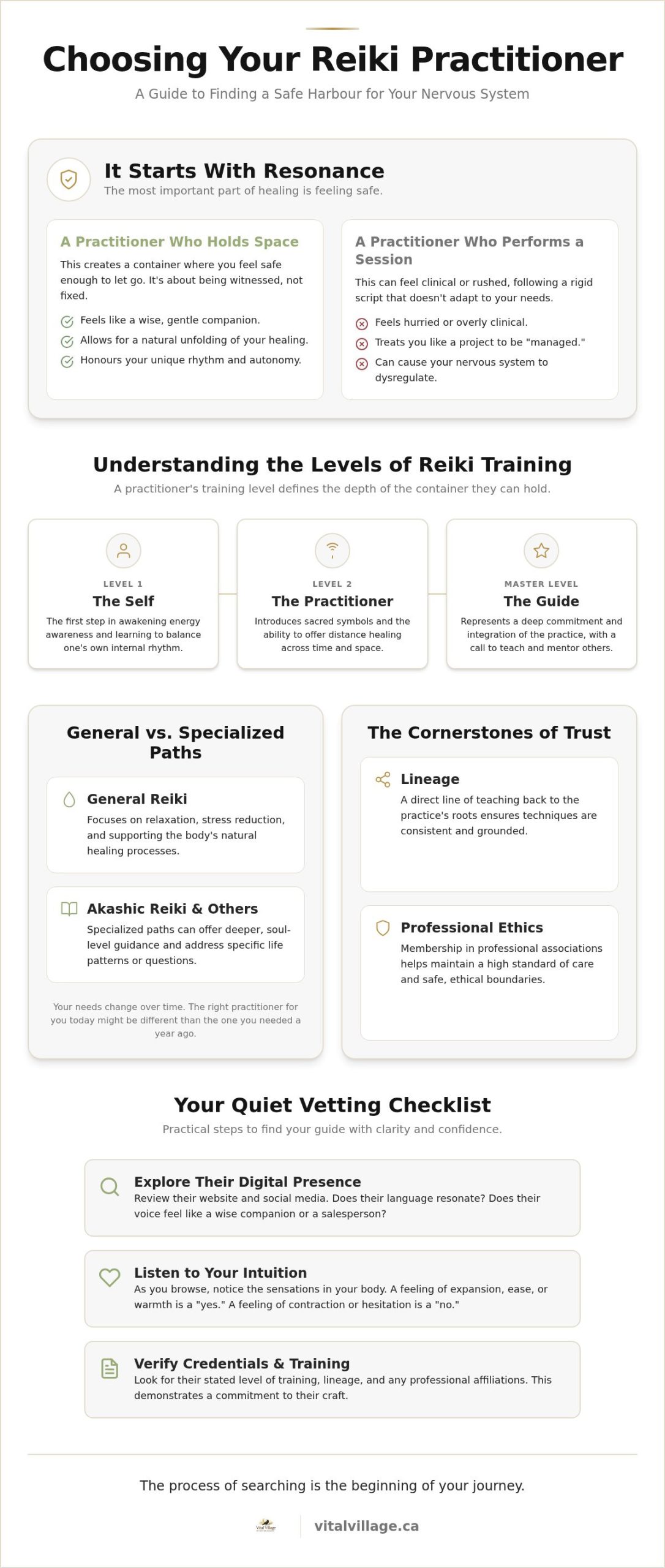 Choosing Your Reiki Practitioner: A Gentle Guide