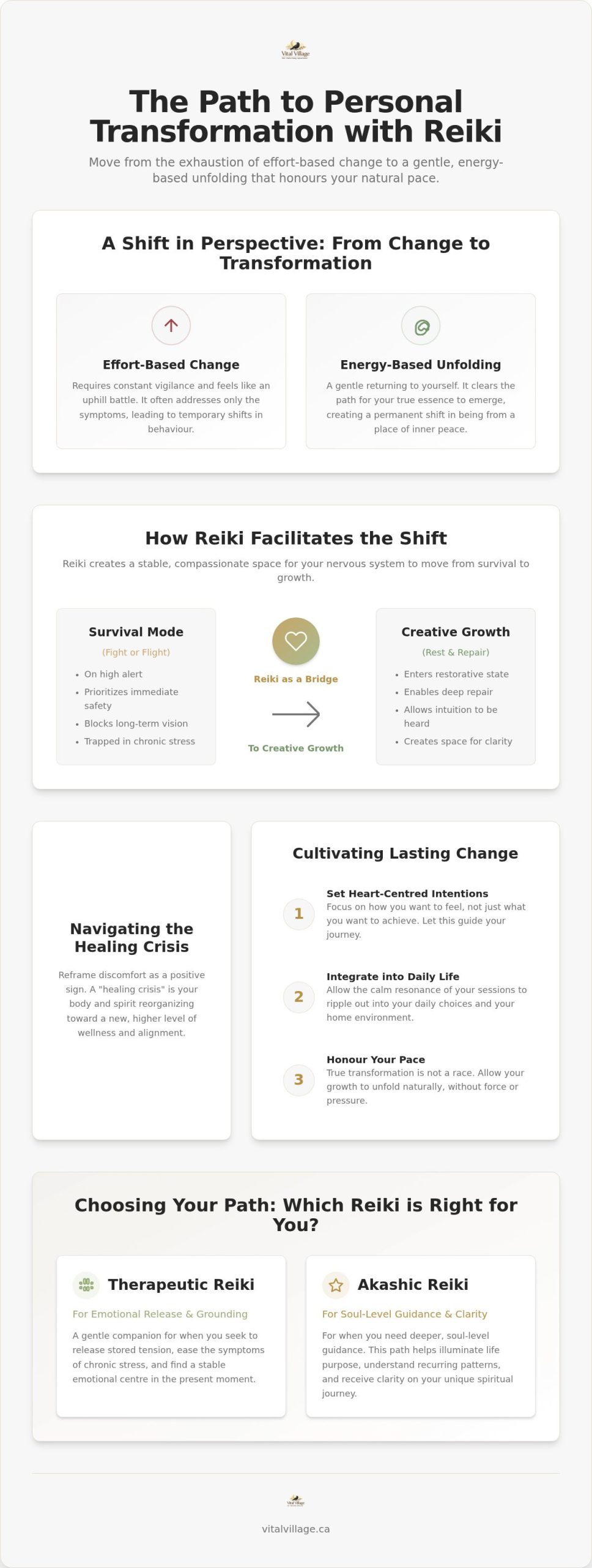 Reiki for Personal Transformation: A Gentle Journey Toward Inner Clarity