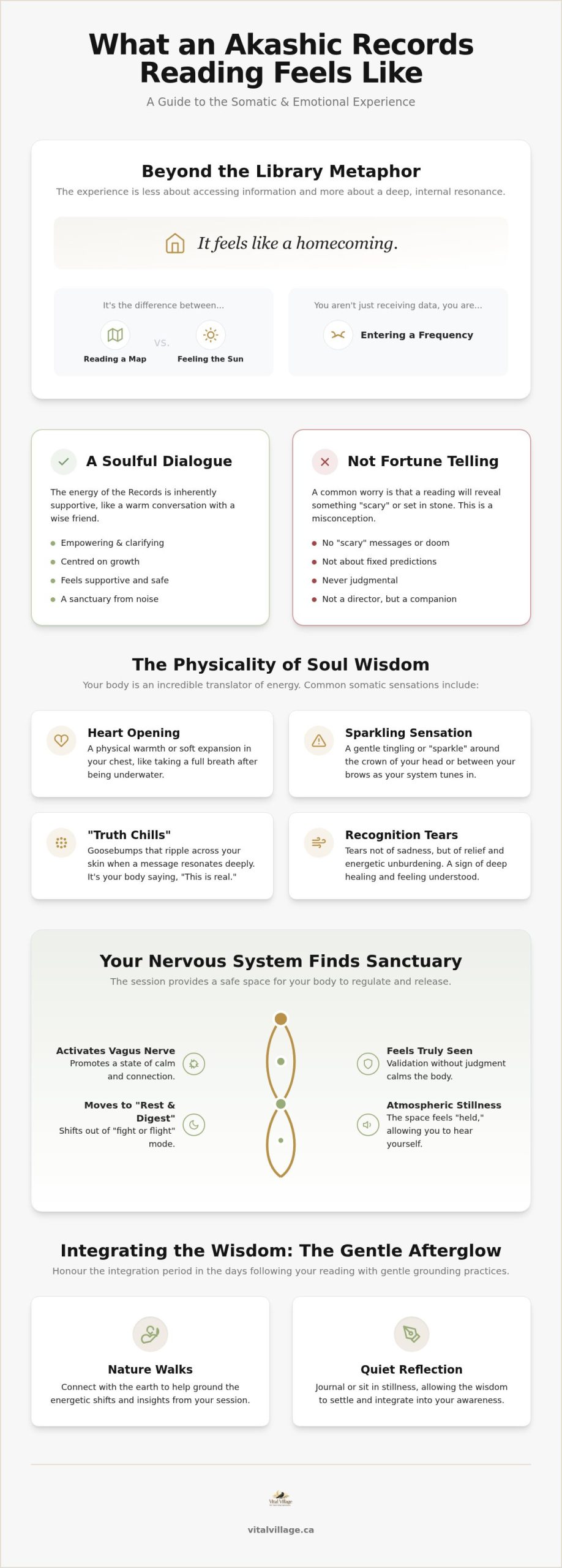 What Does an Akashic Records Reading Feel Like? A Gentle Guide to the Experience